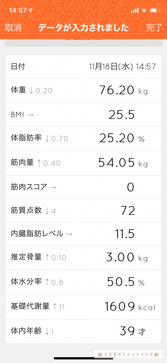 【1日目】七号食ダイエット