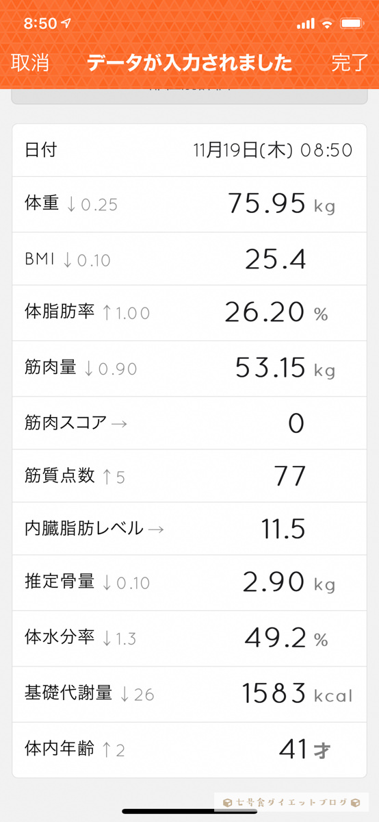 【2日目】七号食ダイエット