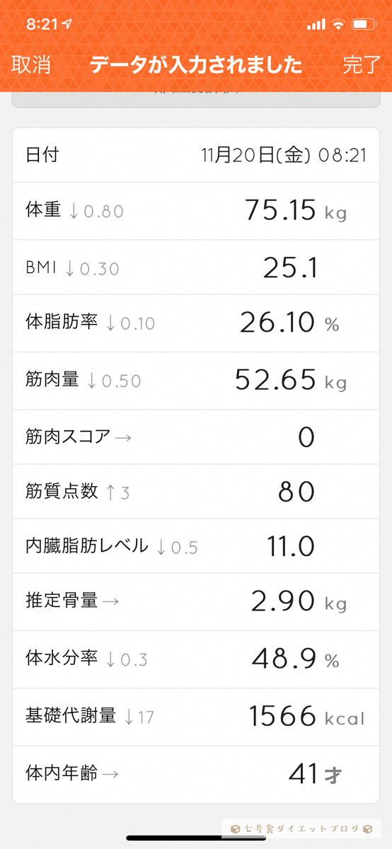 【3日目】七号食ダイエット