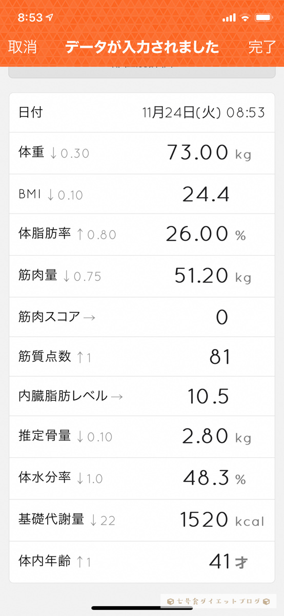 【7日目】七号食ダイエット