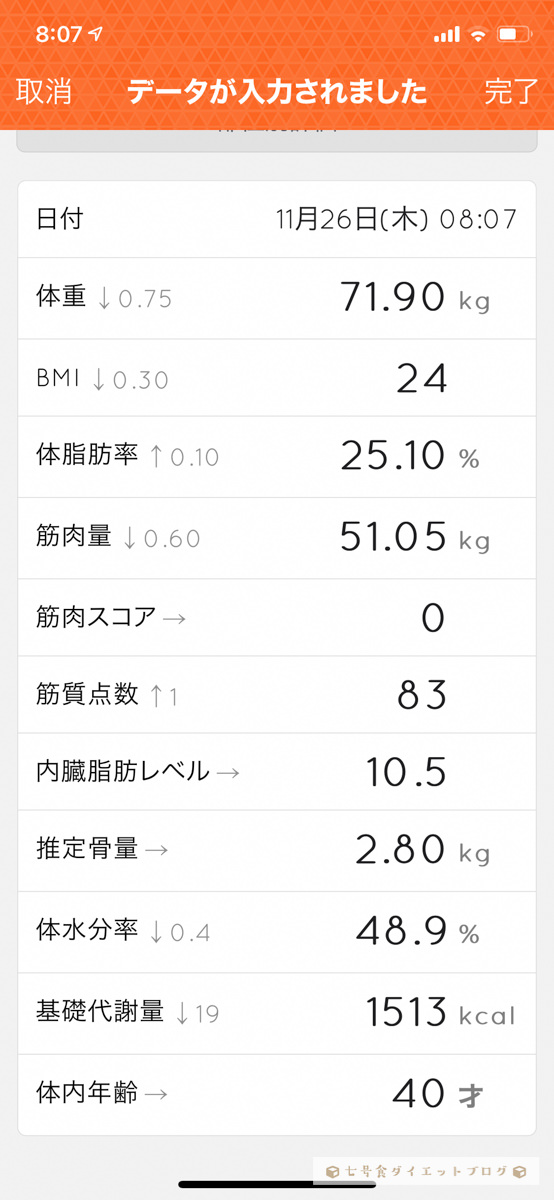 【9日目】七号食ダイエット