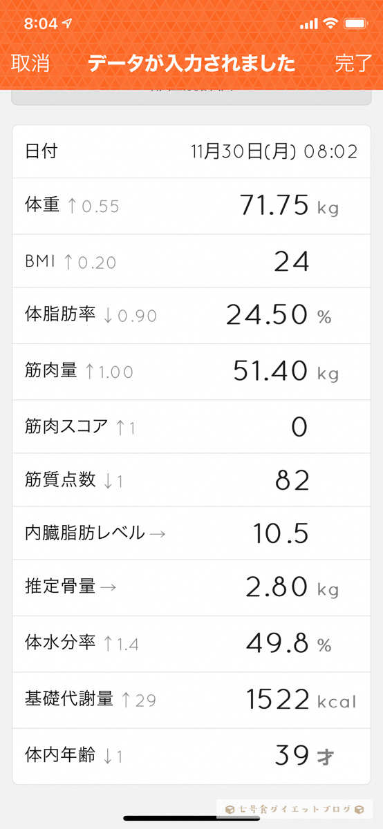 【13日目】七号食ダイエット