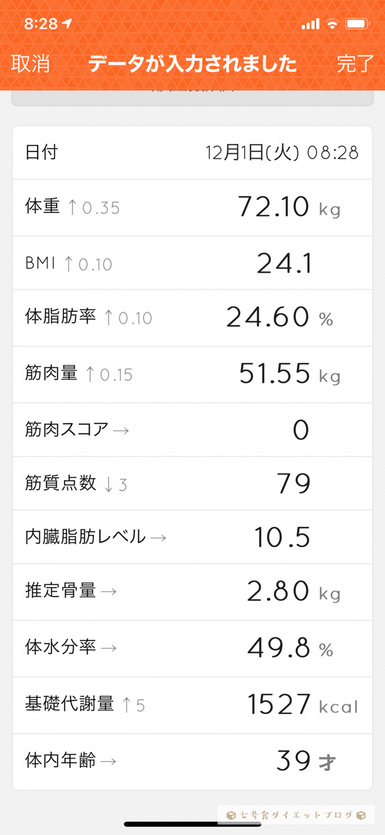 【14日目（最終日）】七号食ダイエット