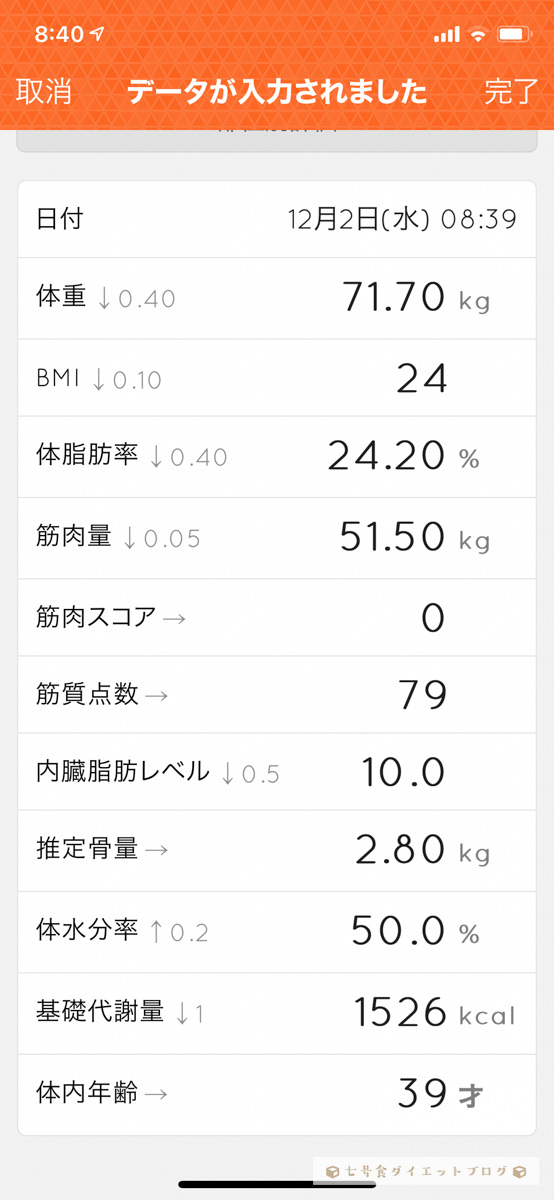 【結果発表】七号食ダイエットの14日間で●キロ痩せた！